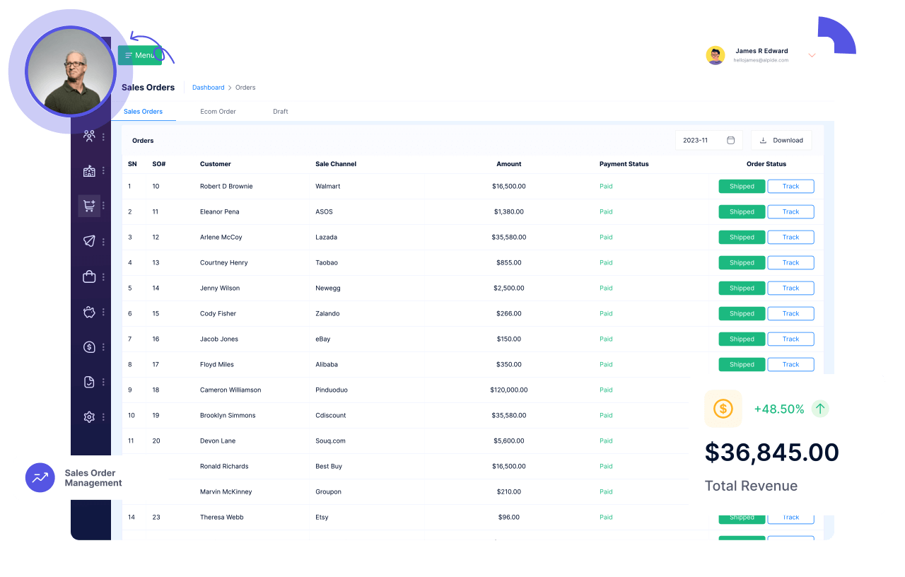 Sales Order Management-Alpide