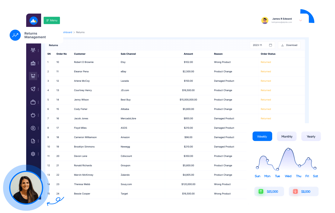 Returns Management-Alpide