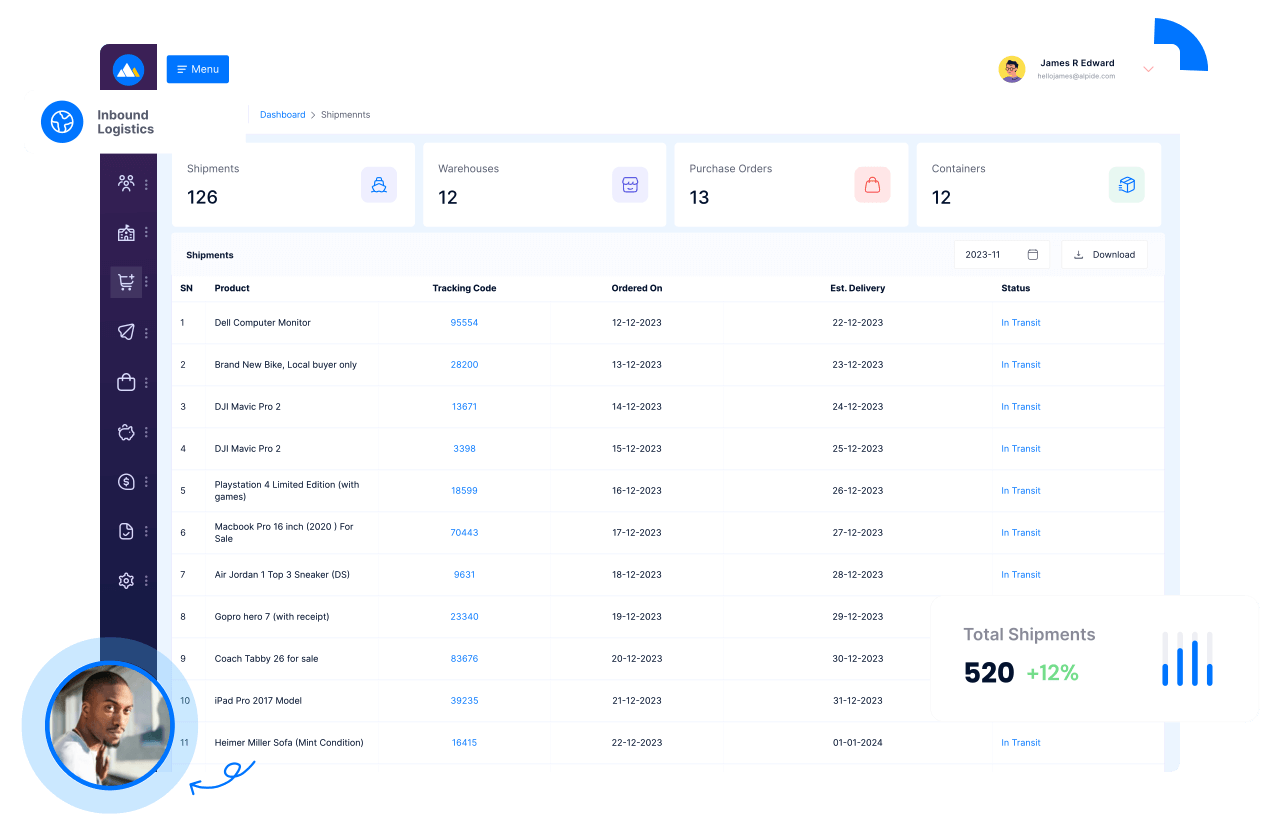 Inbound Logistics-Alpide